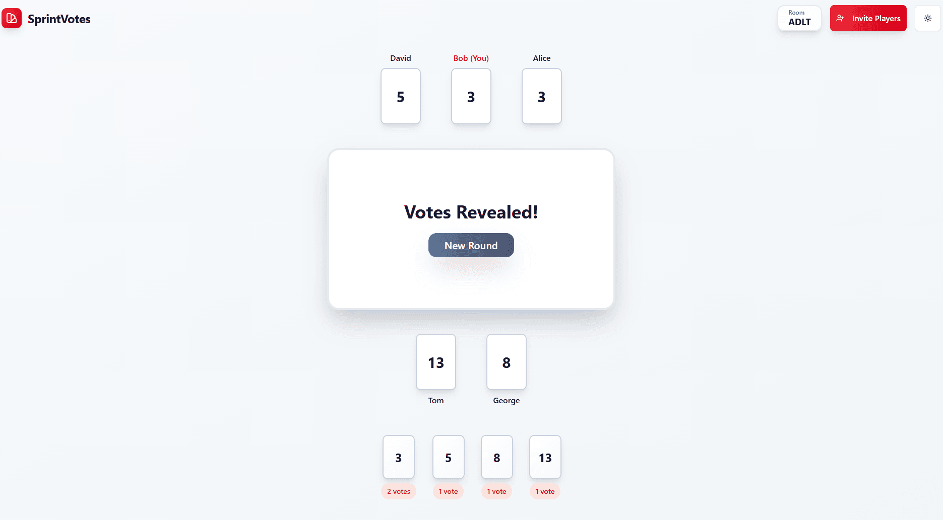 Revealed votes showing team estimates and vote distribution